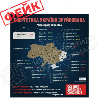 Разоблачена фейковая инфографика о 78%-ном повреждении мощностей украинской тепловой электрогенерации