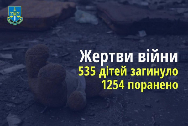 535 дітей загинули в Україні внаслідок збройної агресії рф